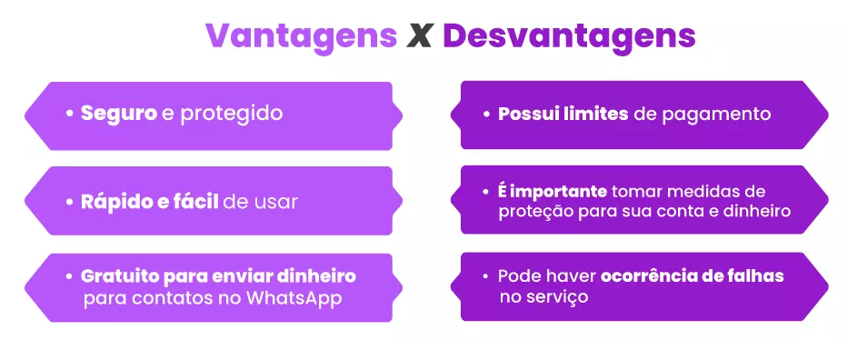 WhatsApp Pay (1)
