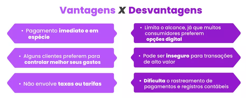 dinheiro (1)
