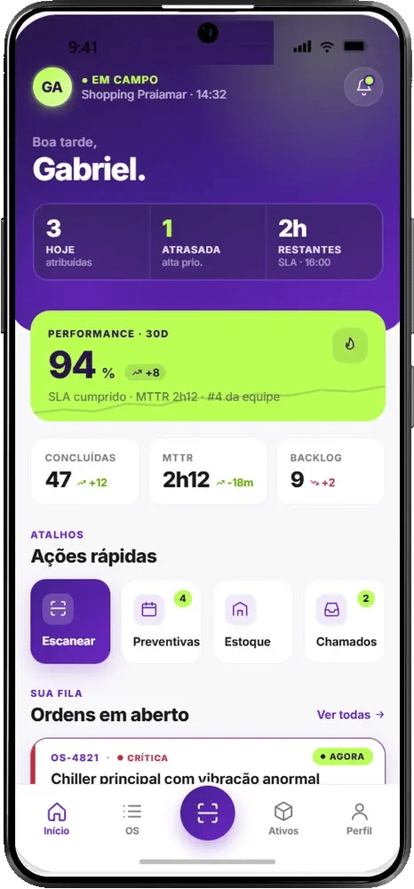 Animação do app do técnico do Auvo OPS: início do dia, lista de OS, detalhe da OS, checklist, ficha do ativo, leitor de QR Code e chat da OS