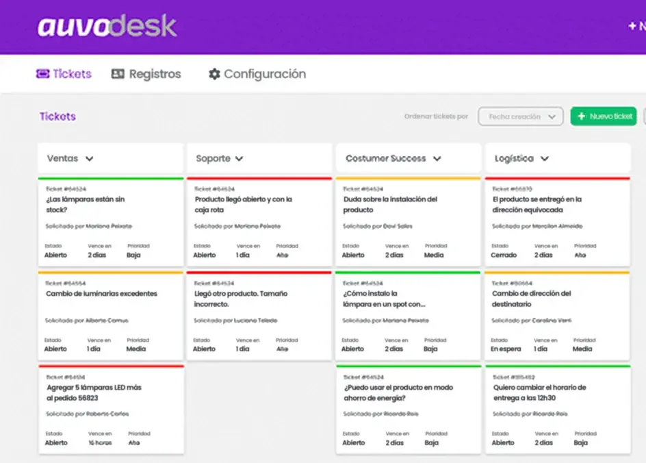 Tablero de tickets de AuvoDesk en columnas Ventas, Soporte, Customer Success y Logística, con título, solicitante, estado, plazo y prioridad en cada tarjeta
