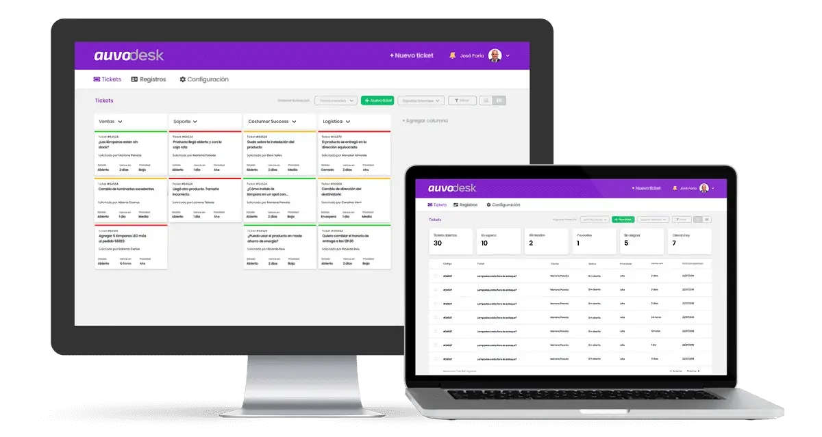 AuvoDesk en la computadora y en la notebook: tickets en tablero por equipo y en lista, con contadores de abiertos, en espera, atrasados, pausados, sin asignar y que vencen hoy