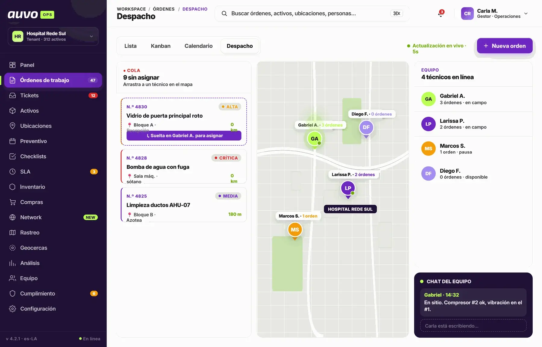 Despacho con fila de órdenes de trabajo sin asignar, mapa de los técnicos con la carga de cada uno y lista del equipo en línea