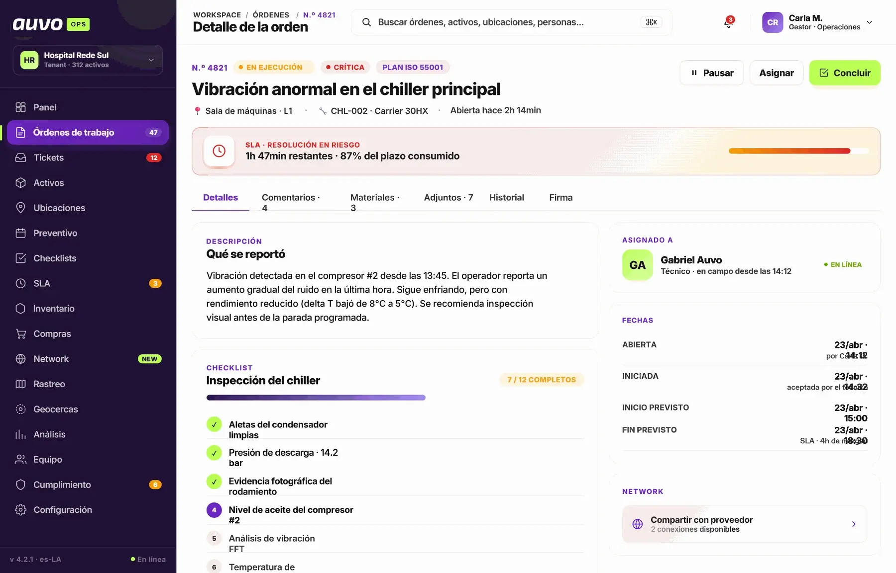 Detalle de la orden de trabajo en el panel web de Auvo OPS, con el checklist de inspección completado por el técnico, el plazo de SLA, el técnico asignado y los horarios de apertura e inicio