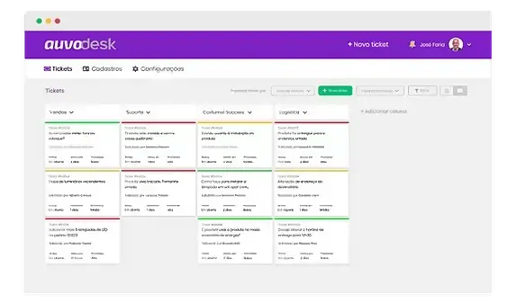 Quadro Kanban do AuvoDesk com tickets organizados em colunas por equipe, cada um com número, título, solicitante, status, prazo e prioridade