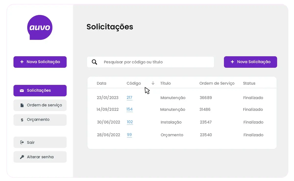 Central do Cliente do Auvo Service com a lista de solicitações do cliente: data, código, título, número da ordem de serviço gerada e status, e o botão Nova Solicitação
