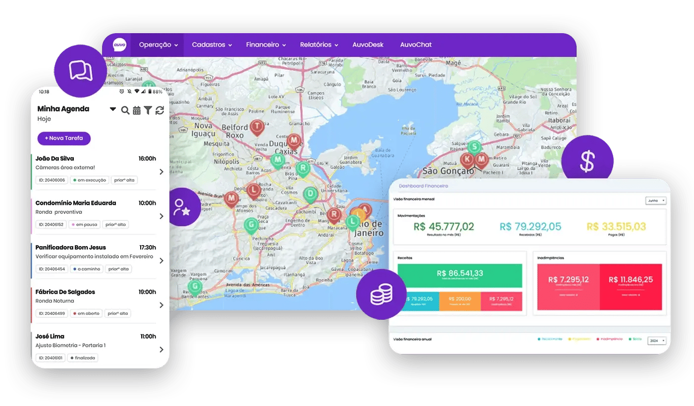 Telas do Auvo Service: mapa com as tarefas do dia, agenda do técnico no app e dashboard financeiro com receitas e inadimplência