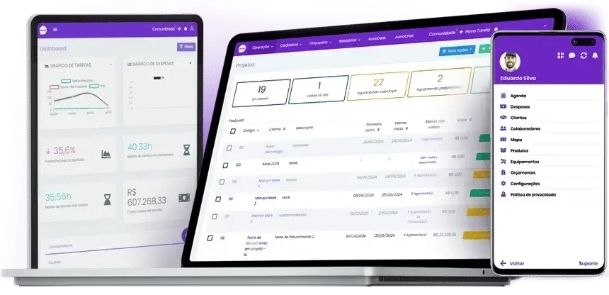 Painel web do Auvo Service com indicadores e lista de tarefas, ao lado do app do técnico aberto no celular