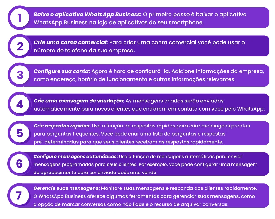 conheça o software auvo
