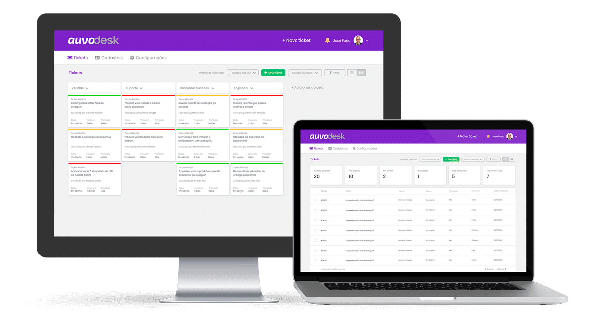 Sistema Help Desk