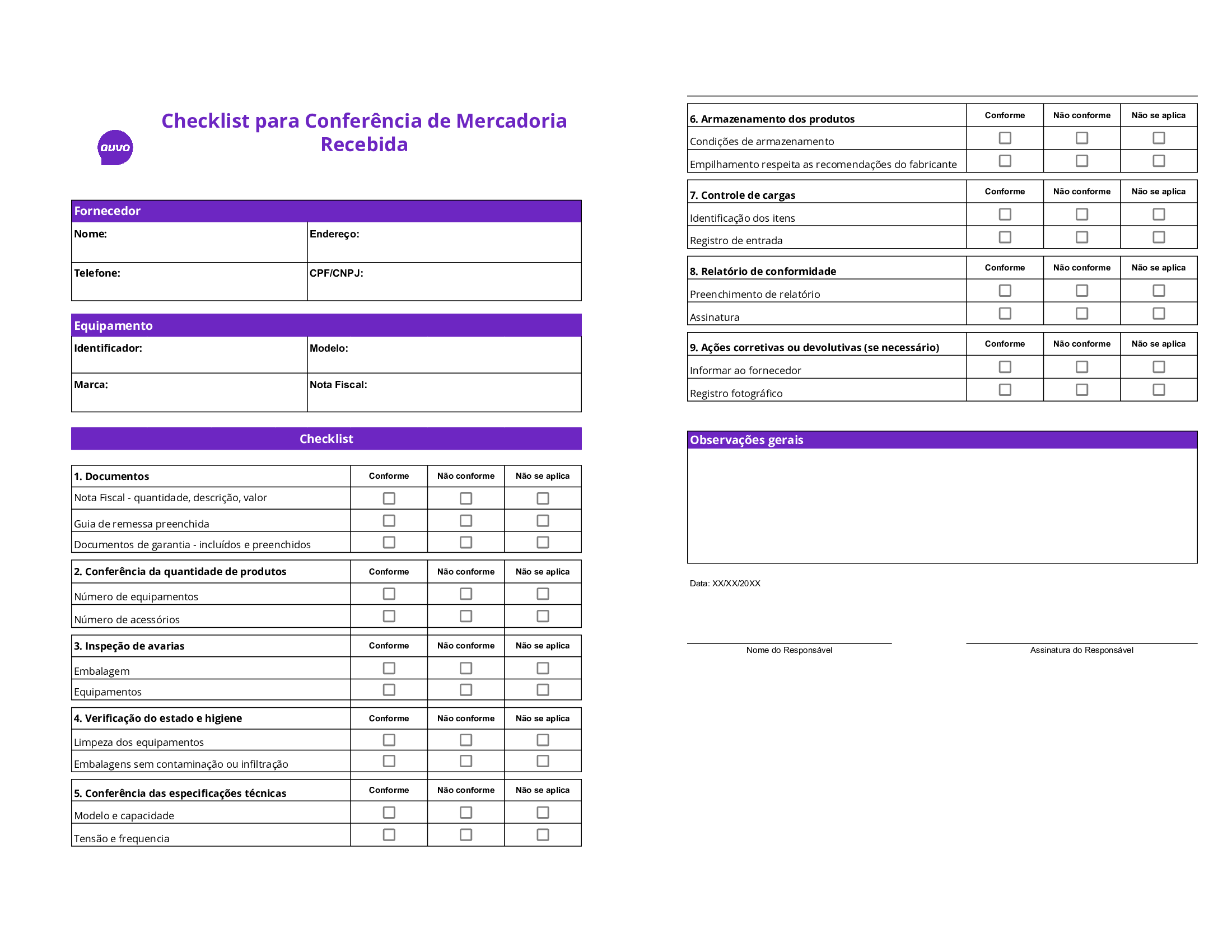 Checklist para Conferência de Mercadoria Recebida