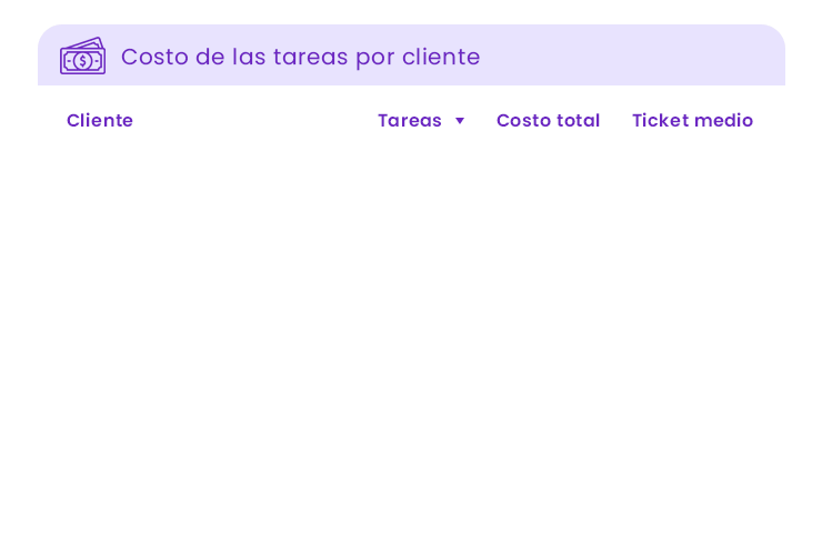 Clientes-1