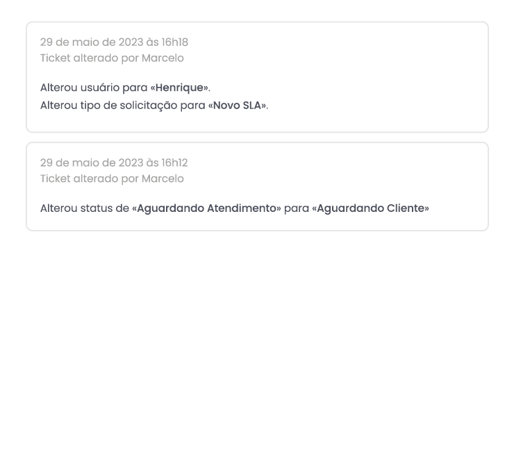 Historico