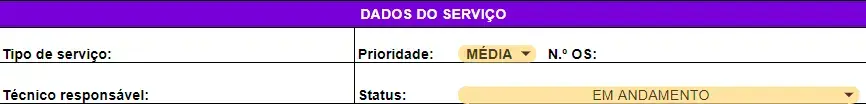Modelo de OS - dados do serviço
