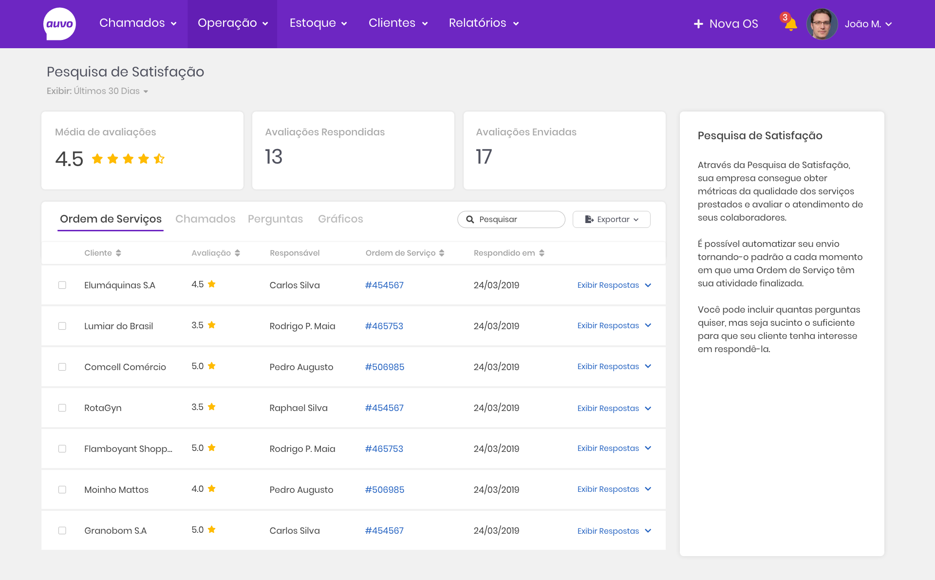 Operação -  Pesquisa de Satisfação com Módulo de Indice – 7