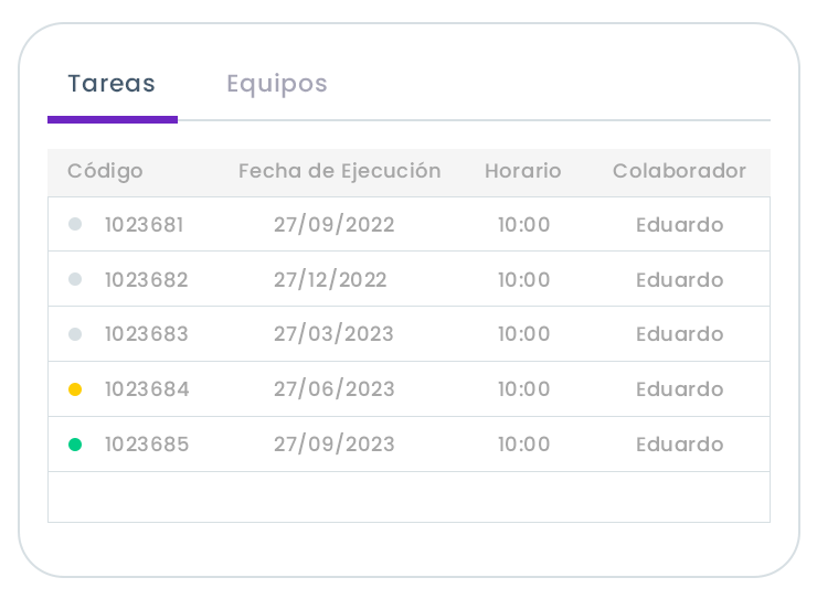 Tarea Tarea