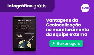 Vantagens da Geolocalização no monitoramento da equipe externa