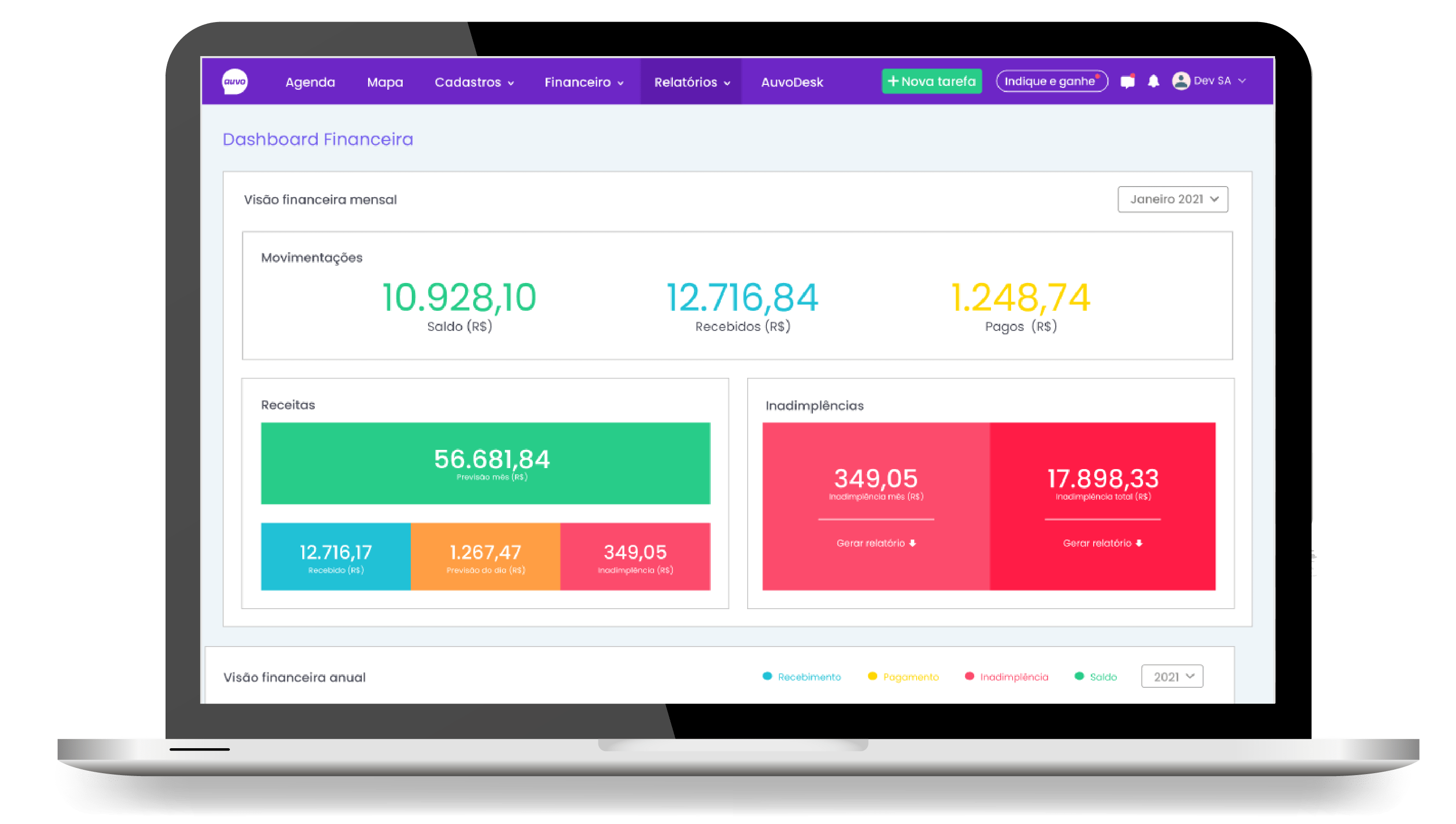 Software financeiro Auvo