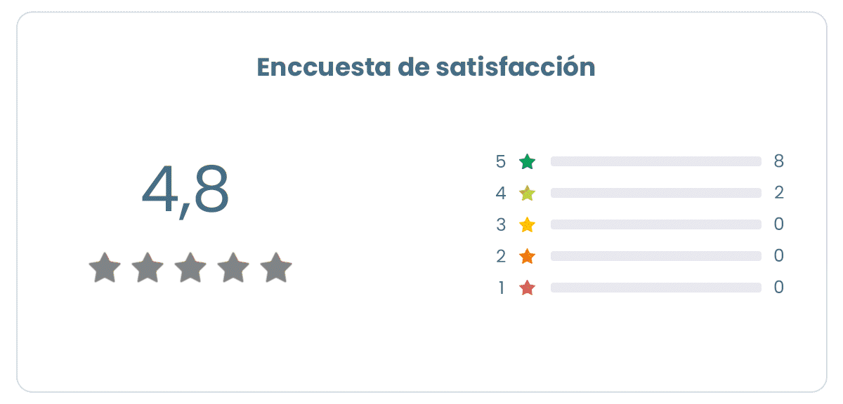 enccuesta_1