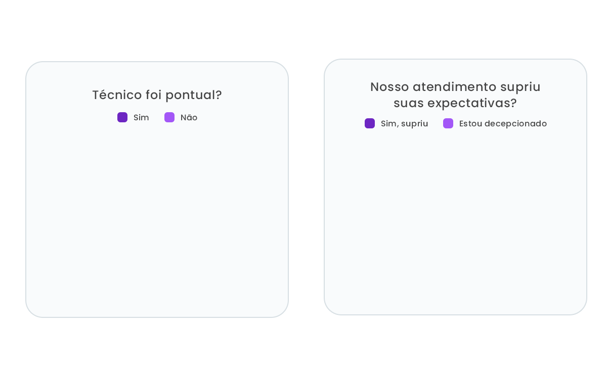 Relatório Relatório