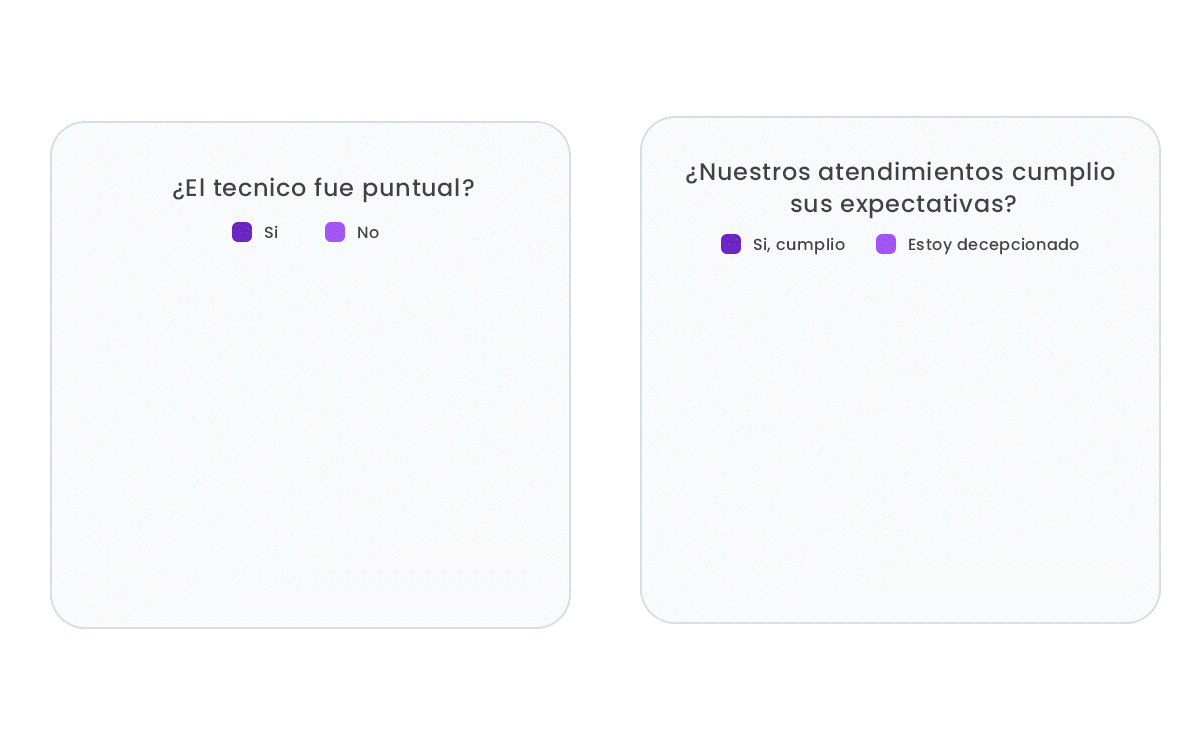 graficos1 graficos1