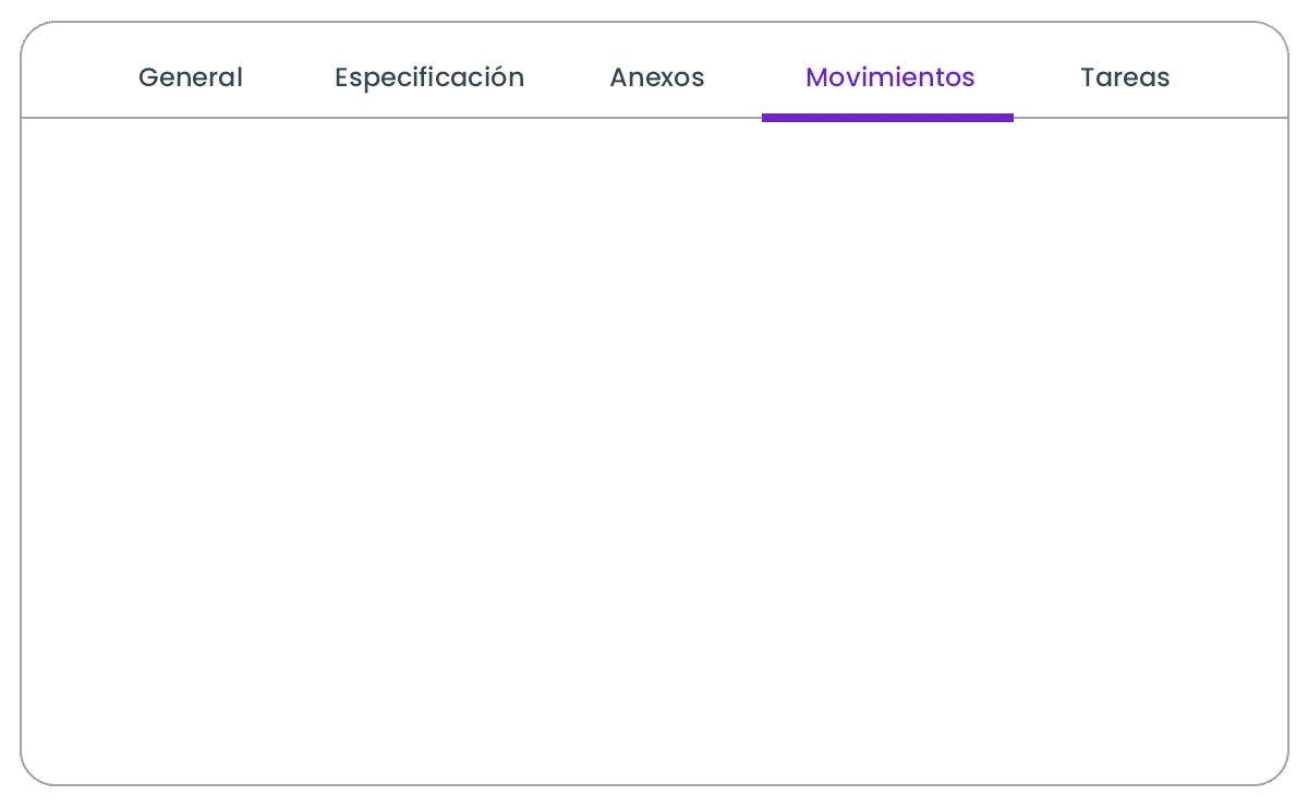 movimientos