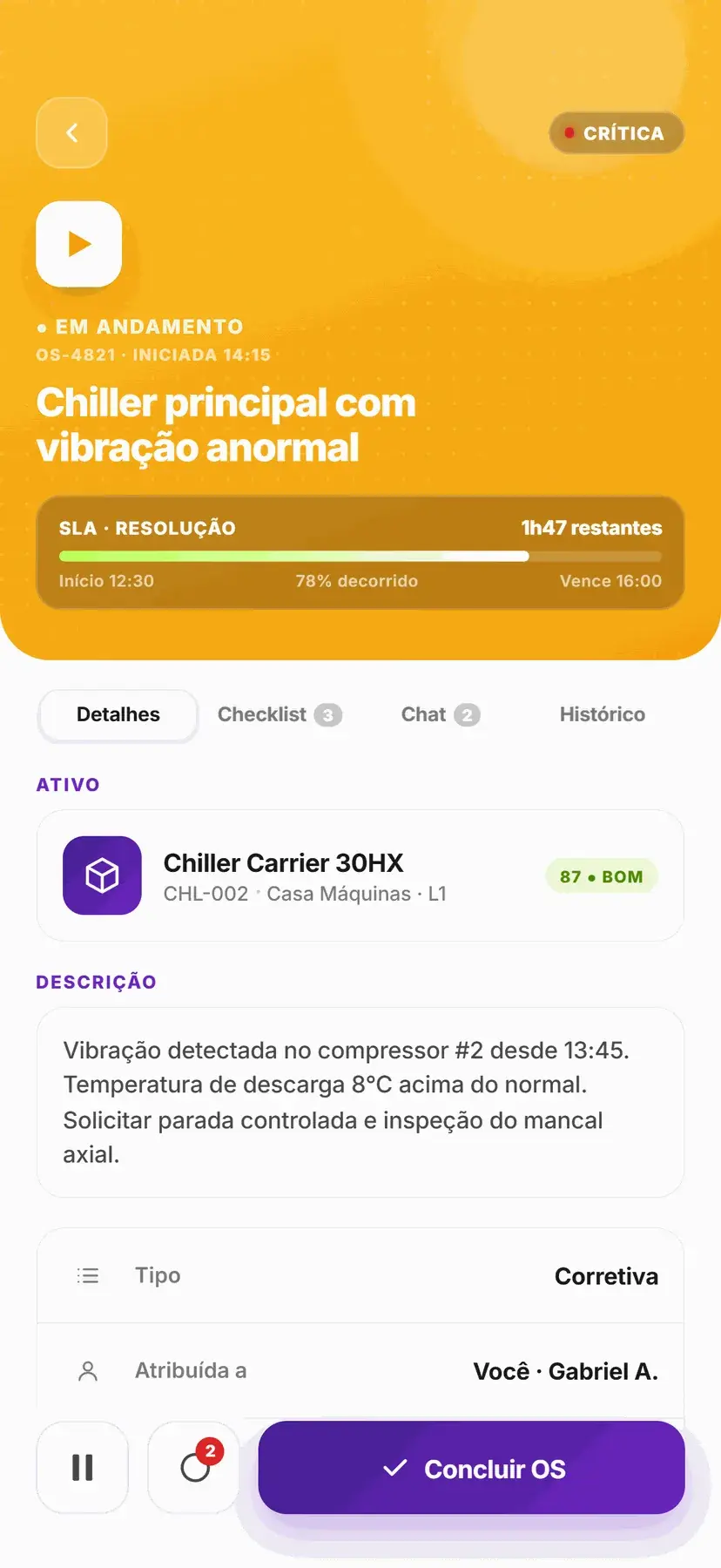 Ordem de serviço em andamento no aplicativo, com prazo de SLA, ativo vinculado e abas de checklist, chat e histórico