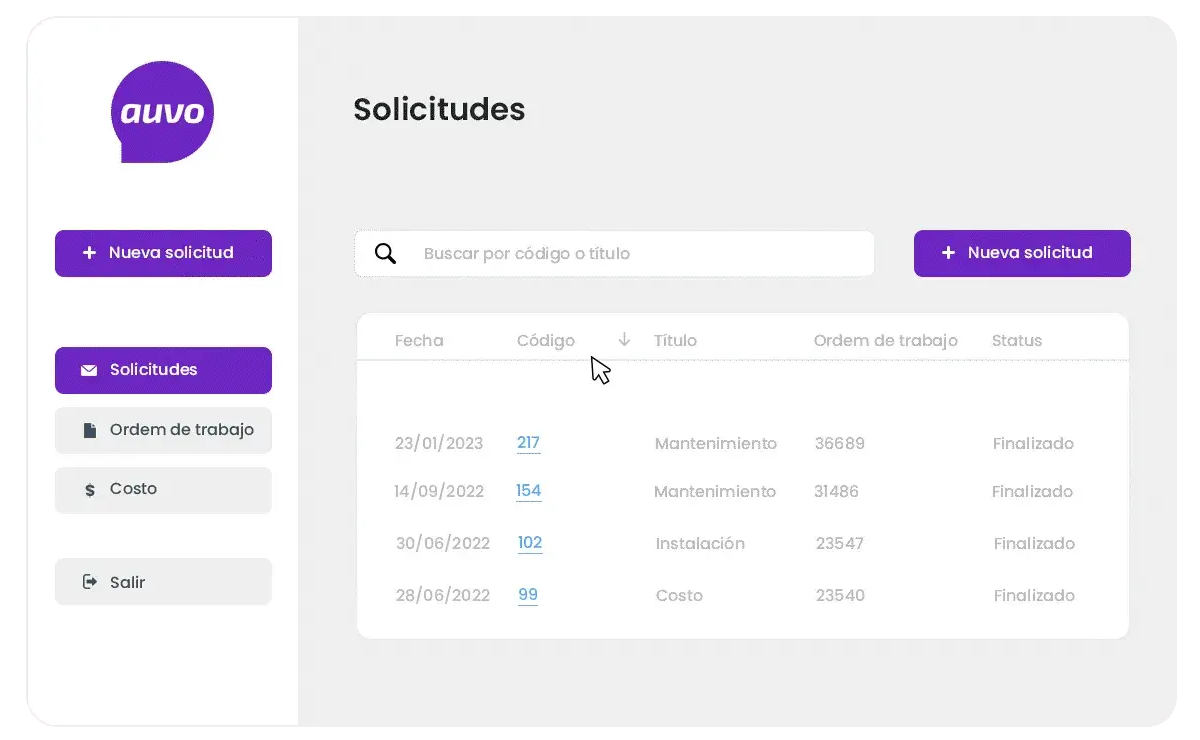 Central del Cliente: lista de solicitudes con fecha, código, título, número de la orden de trabajo y estado