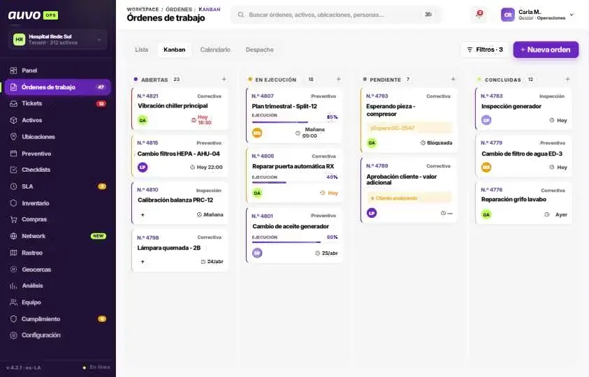 Tablero Kanban de órdenes de trabajo en las columnas abiertas, en curso, pendientes y finalizadas