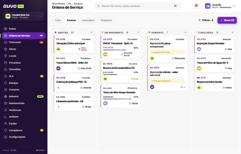 Quadro Kanban de ordens de serviço nas colunas abertas, em andamento, pendente e concluídas