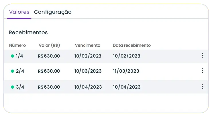 Recebimentos parcelados no Auvo: número da parcela, valor, vencimento e data de recebimento
