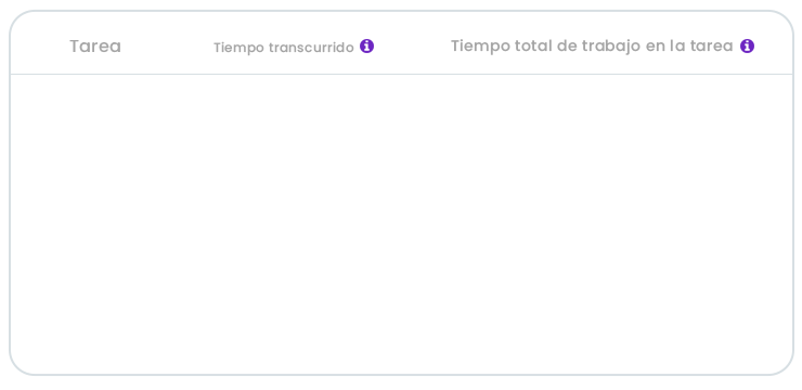 produtividade-1