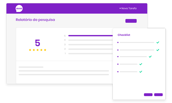 Auvo Veja A Satisfação Dos Seus Clientes Com Seu Negócio