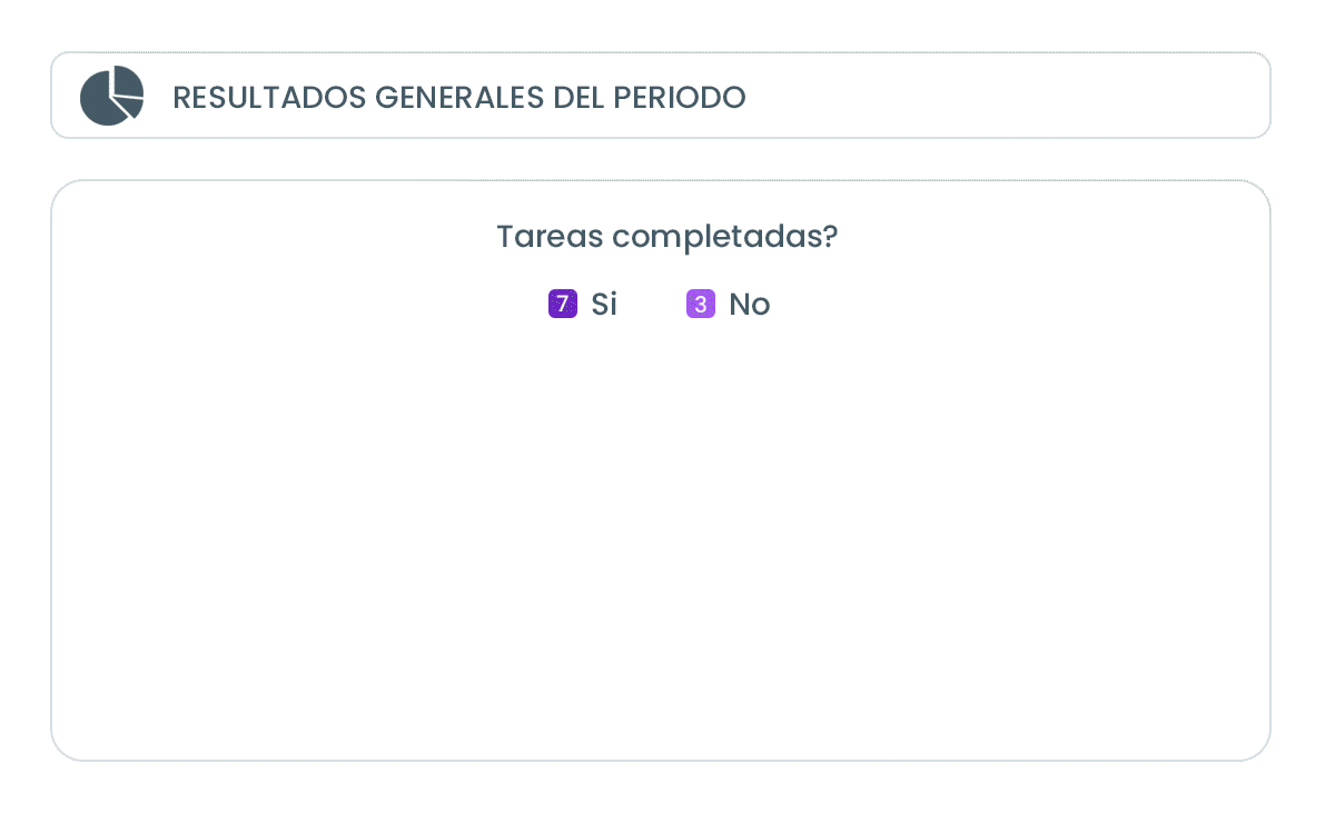 tareas